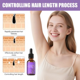 Cyperglow™ Cyperus Rotundus Oil, Cyberglow Hair Removal, Effective Hair Removal Solution, Inhibit Hair Growth