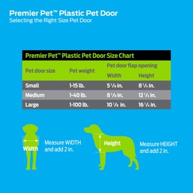 Premier Pet White Plastic Large Pet Door for Dogs up to 100 lb - Energy Efficient Magnetic Closure, Easy DIY Installation in Exterior Doors, Adjustable Fit for Various Types