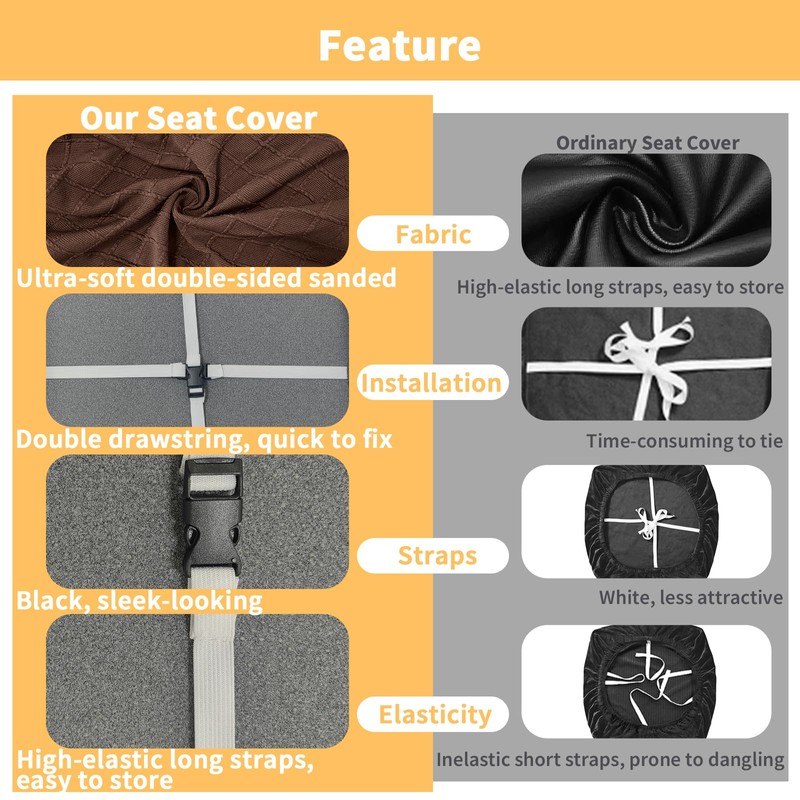 Gute Chair Seat Covers, Dining Room Chair Seat Covers with