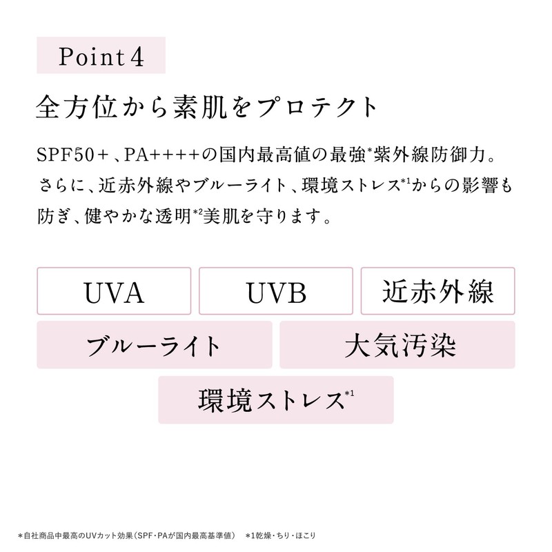 TUNEMAKERS Sunscreen Solution UV Tone Up Pink Beige SPF 50+