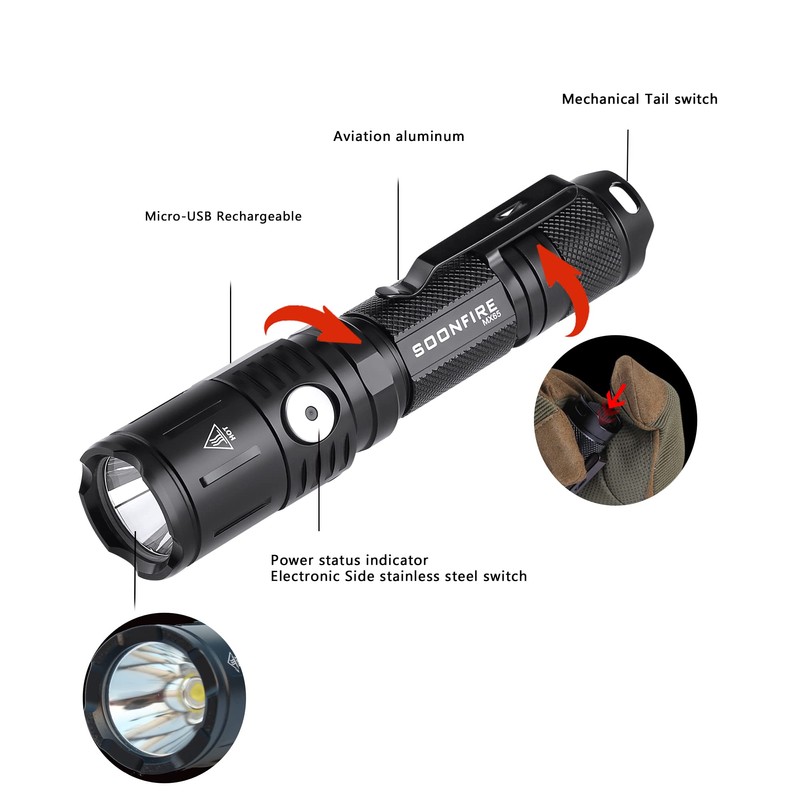 soonfire MX65 Tactical Flashlight 1060 Lumens Built-in a Fast Charging