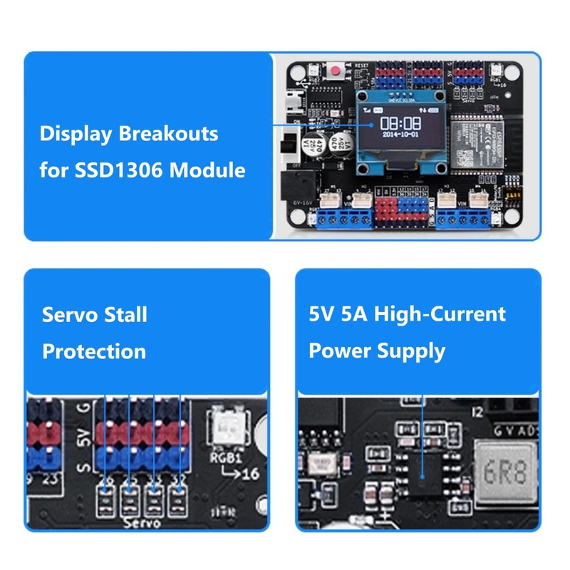 Maker-ESP32 Dev Board, Integrated 3.5A Motor Driver (4 DC/2 Stepper/4