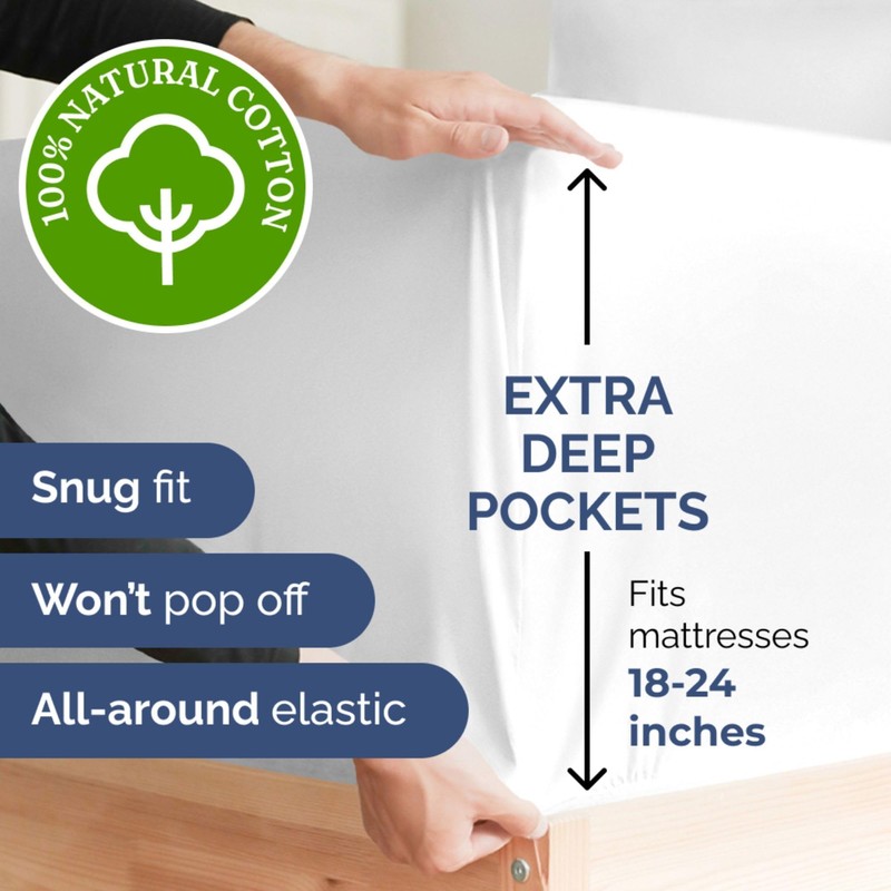 Extra Deep Pockets 400 Thread Count 100% Cotton 3 Piece