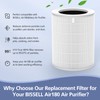 Air180 Replacement Filter, Compatible with BISSELL Air180 and BISSELL Air180