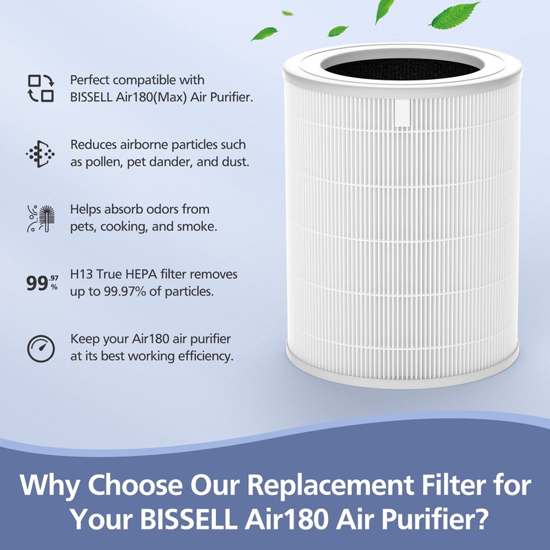 Air180 Replacement Filter, Compatible with BISSELL Air180 and BISSELL Air180