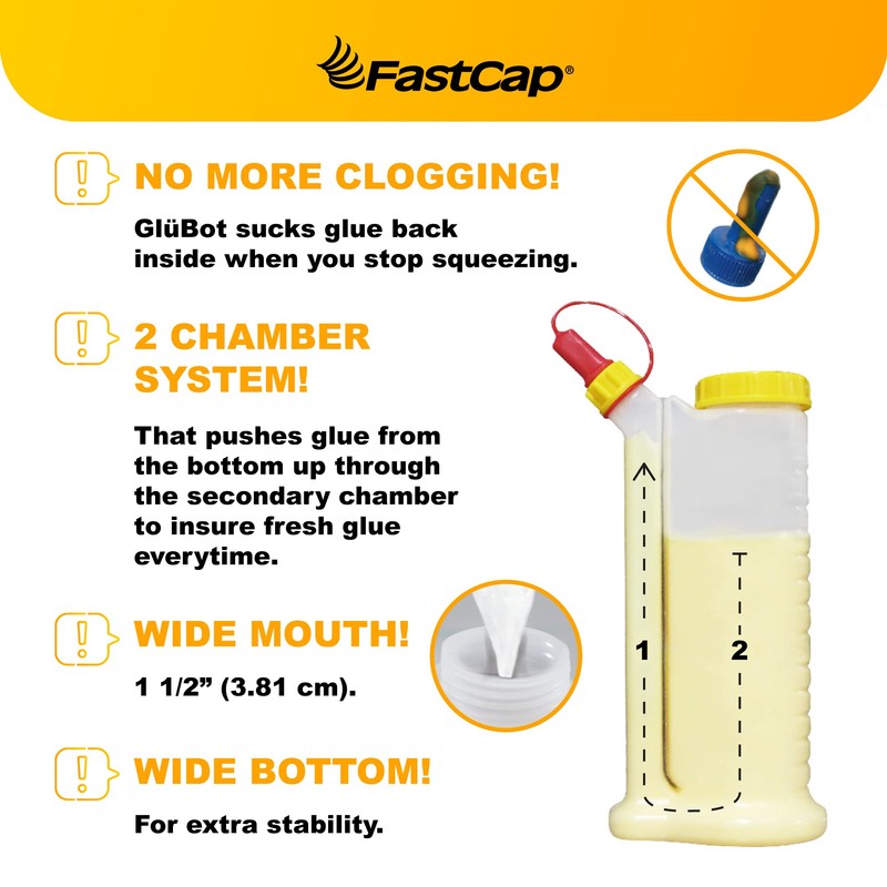 FastCap 16oz Glue Bottle, with 2-Chamber No-Drip System. Each Bottle