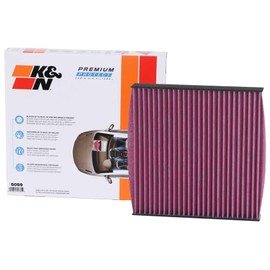 Premium Protect Cabin Filter