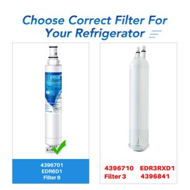 ICEPURE 4396701,469915 Replacement for Kenmore 9915 Whirlpool WFL200, L200V,NLC120V,RWF2000A,WF-LC200V, WF293,EDR6D1,FILTER6,LC200V,4396702, 2301706,EFF-6001A,SGF-W10 Refrigerator Water Filter 1PACK