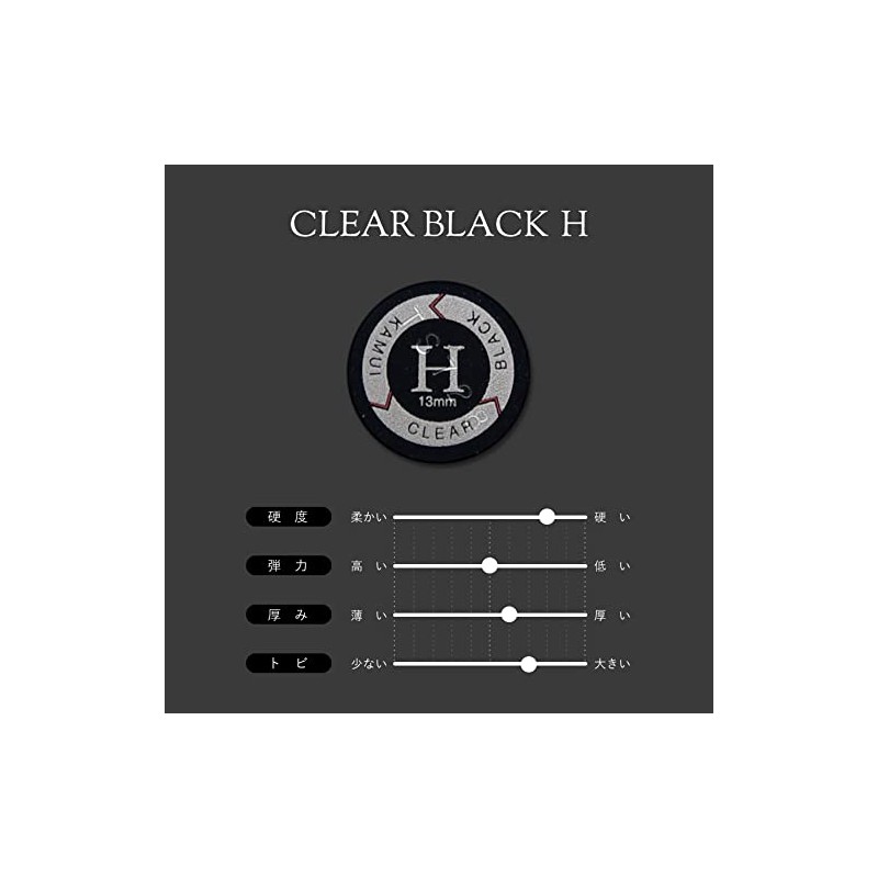 Billiard Camuy Clear Black Tap (H)