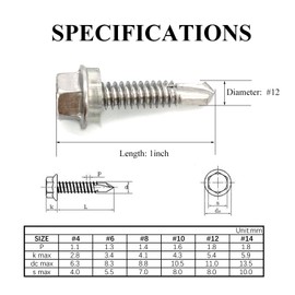 Yoliko #12x1" Hex Washer Head Self Drilling Screws, 410 Stainless Steel, Self Tapping Sheet Metal Tek Screws, 50 PCS