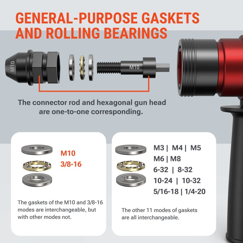 VLOXO Rivet Nut Blind Threaded Insert Nutsert for Sheet Metal