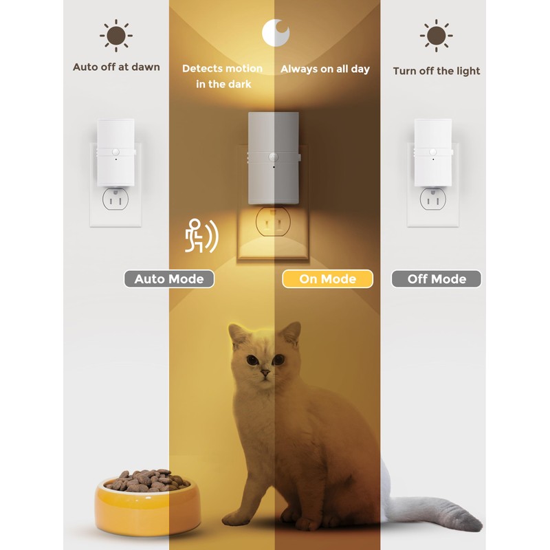 L LOHAS LED Motion Sensor Night Light Plug in, [2