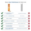 intact Schlaufuchs Effervescent (15 Pieces) with Orange Flavour, Effervescent Tablets