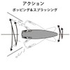Yo-Zuri R1168-CPNI 3D Popper Floating Lure, Sardine