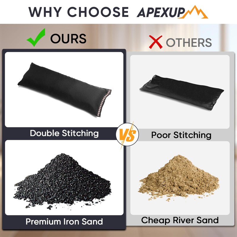 APEXUP 10lbs/Pair Adjustable Ankle Weights for Women and Men, Modularized