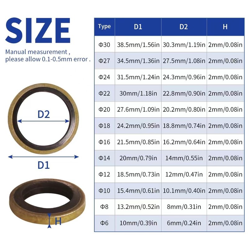 193Pcs Metal Bonded Seal Washer Assortment Kit Metal Bonded Washer