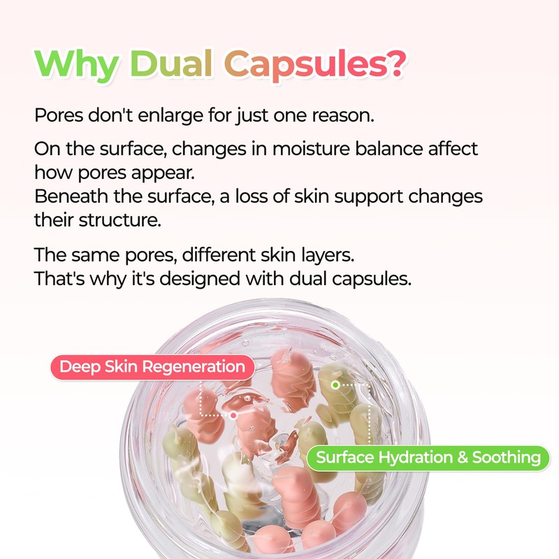 Dr.Melaxin Cactox Pore Dual Capsule Cream Pore Minimizing Hydrating Face