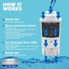 30-Cup Water Filter Pitcher & 5 Filters & Electronic Filter