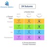 Practice Sutures | Sutures Thread with Needle (24 Mixed 2/0,