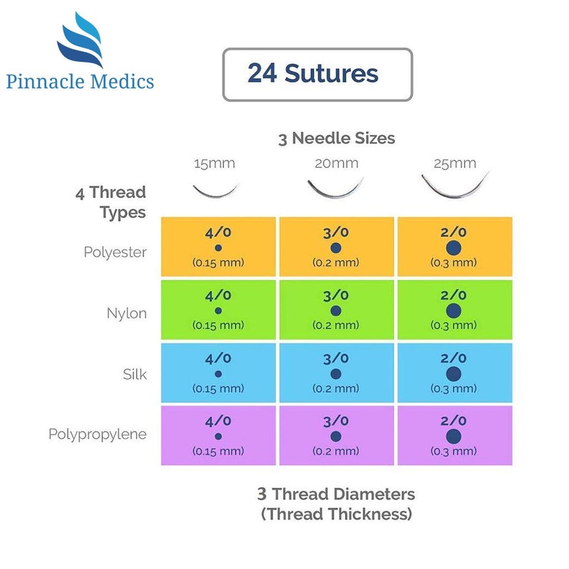 Practice Sutures | Sutures Thread with Needle (24 Mixed 2/0,