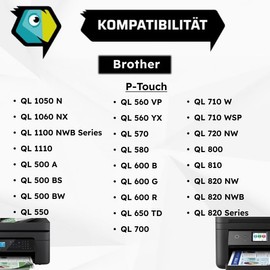 Inkadoo Label for Brother DK-11207 P-Touch QL 710 Series P-Touch QL 820 NWB P-Touch QL 600 R P-Touch QL 8 Label Tape, Label Rolls