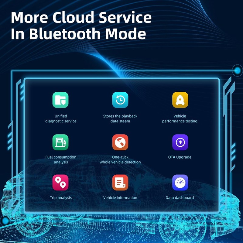 2-in-1 Bluetooth Check Engine Code Reader with Reset, Clear Error