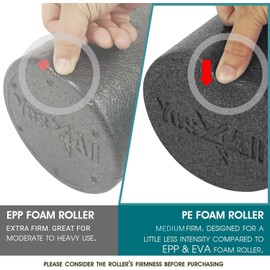 Yes4All Medium Firm Round PE Foam Roller 12, 18, 24, 36 Inches for Pilates, Yoga, Stretching, Balance & Core Exercises. 24 Inches, Black