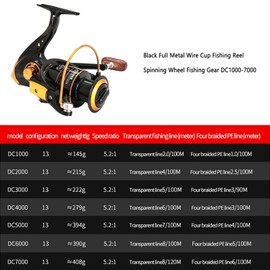 Areyourshop Spinning Fishing Reel Freshwater 5.2:1 Carp Fishing Reel DC7000 Max Drag 13kg/28lbs