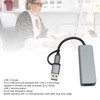Vikye USB Hub, 4 in 1 5Gbps USB C to