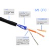 waveman usb c xlr 変換 type c xlr 変換 ケーブル