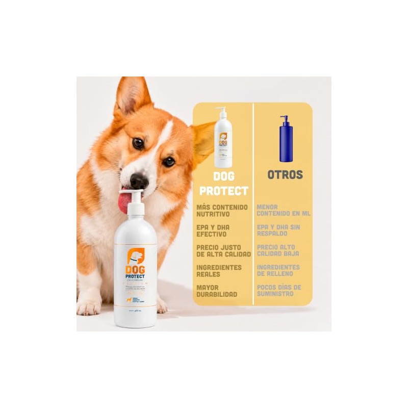 Metazoo Dog Protect Aceite de salmón para Perro, Omega 3,