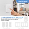 Wallplate Brackets for Lutron Caseta Pico Remote, 4-Pack Seamless Remote