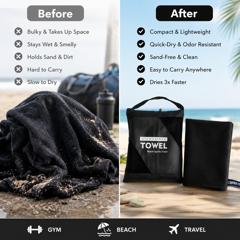 Quick-Dry Microfiber Towel for Gym & Travel – Compact Absorbent