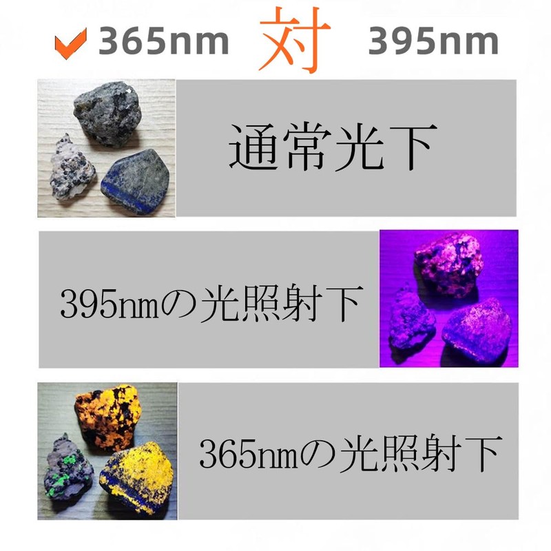 Alonefire SV77 365nm UV Black Light