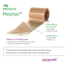 Molnlycke Mepitac Adhesive Tape Safetac Technology Pain Free for Sensitive Skin 1 Count
