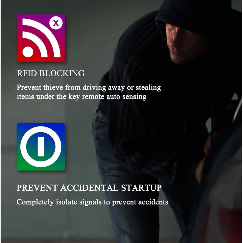 1 X Pc Faraday Pouch Car Key Signal Blocker Pouch