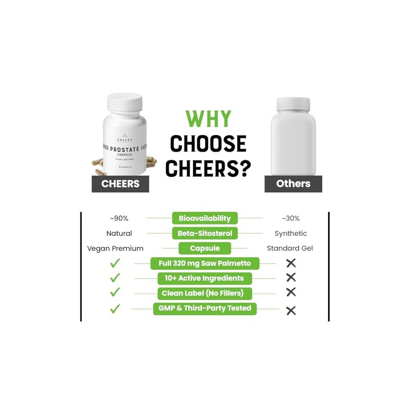 Cheers Prostate Formula for Men, Selenium, Zinc & Vitamin B6,