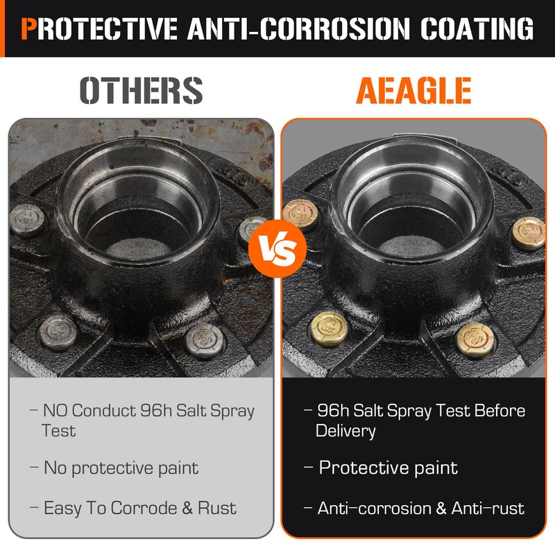 AEagle 2 Sets 5 on 4.5" Bolt Circle Trailer Hub