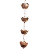 Cadena de lluvia de cobre 1 m – Guía para