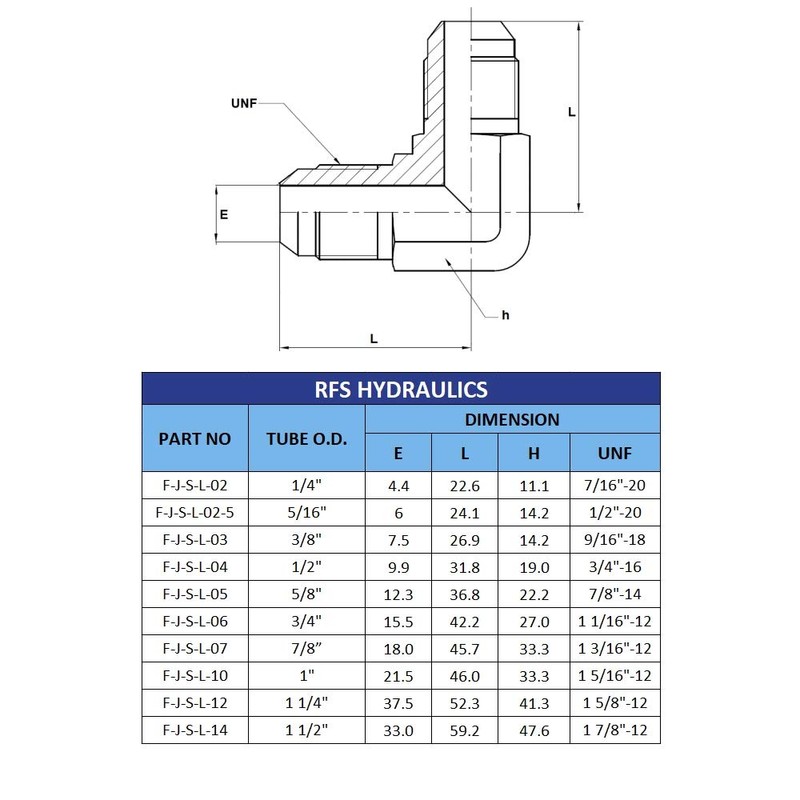 RFS Stainless Steel JIC Flared Tube Fitting, 90 Degree Elbow,