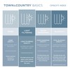TOWN & COUNTRY BASICS Cabana Solid Heavyweight Indoor Outdoor Curtains,