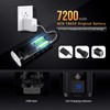 Bike Light Front, Super Bright 10000 Lumens USB Rechargeable Bicycle