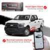 NJSBYL Auto Start Stop Eliminator for 2018 2019 2020 F'ord