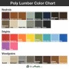 BuyPlastic Tangent Poly Lumber - Black, 1x4 (0.75" x 3.5"),