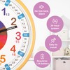 Kiddus Wall Clock for Boys and Girls. Silent Analogue Time