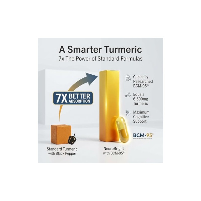 NeuroBright Brain Supplement, Turmeric, Strong Omega-3 & B-Complex