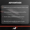 A-Premium HVAC Heater Blend Door Repair Kit Compatible with Dodge