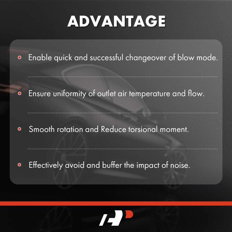 A-Premium HVAC Heater Blend Door Repair Kit Compatible with Dodge