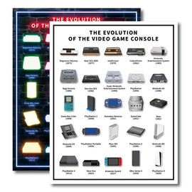 Video Game Console Poster for Boys Room Decor Double Sided Prints 11x14 Inch Funny Neon Gaming Posters Playroom Decorations Unfarmed