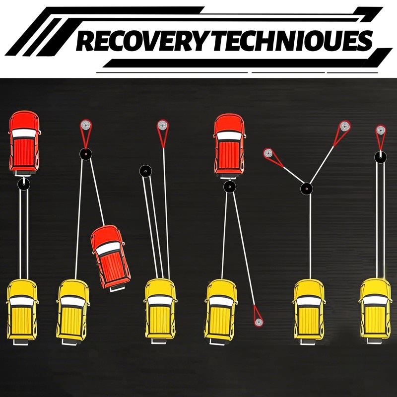 HASHENTA 1PC Snatch Recovery Ring 33,000 LBS Winch Break Strength